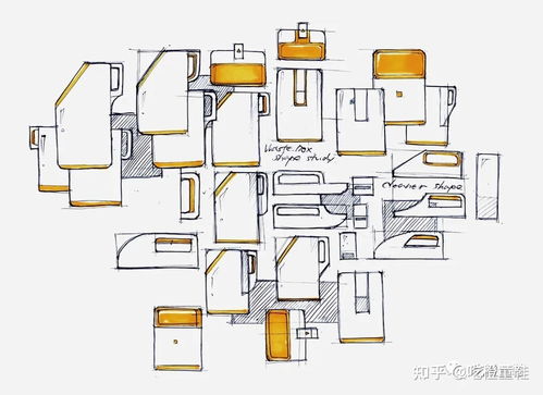 工業(yè)設(shè)計(jì)丨分享幾組產(chǎn)品手繪草圖 概念設(shè)計(jì)方案
